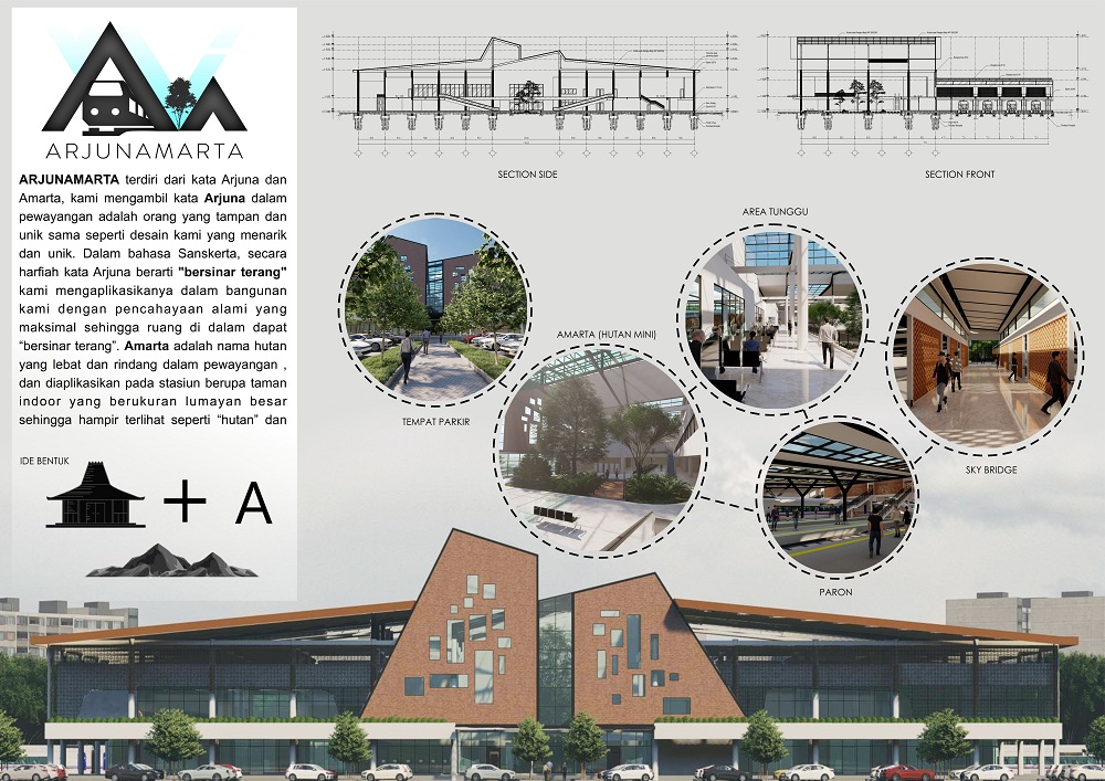 Desain Stasiun Kereta Api Arjunamarta berkonsep kearifan lokal, dengan penghawaan dan pencahayaan alami maksimal, hemat energi serta ramah lingkungan karya mahasiswa Arsitektur ITN Malang. (Foto: Istimewa)