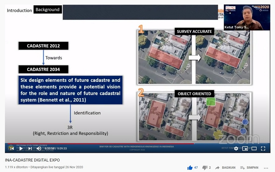 Ketut Tomy Suhari, ST MT dosen ITN Malang menjelaskan riset berjudul "Building Information Model (BIM) untuk Kadaster 3D Berbasis Kearifan Lokal di Indonesia, Studi Kasus Desa Penglipuran, Bali" pada webinar INA Cadastre Digital Expo 2020, Kamis (26/11/2020). (Foto: Tangkapan layar Youtube Channel Amerta Geopasial Indonesia)