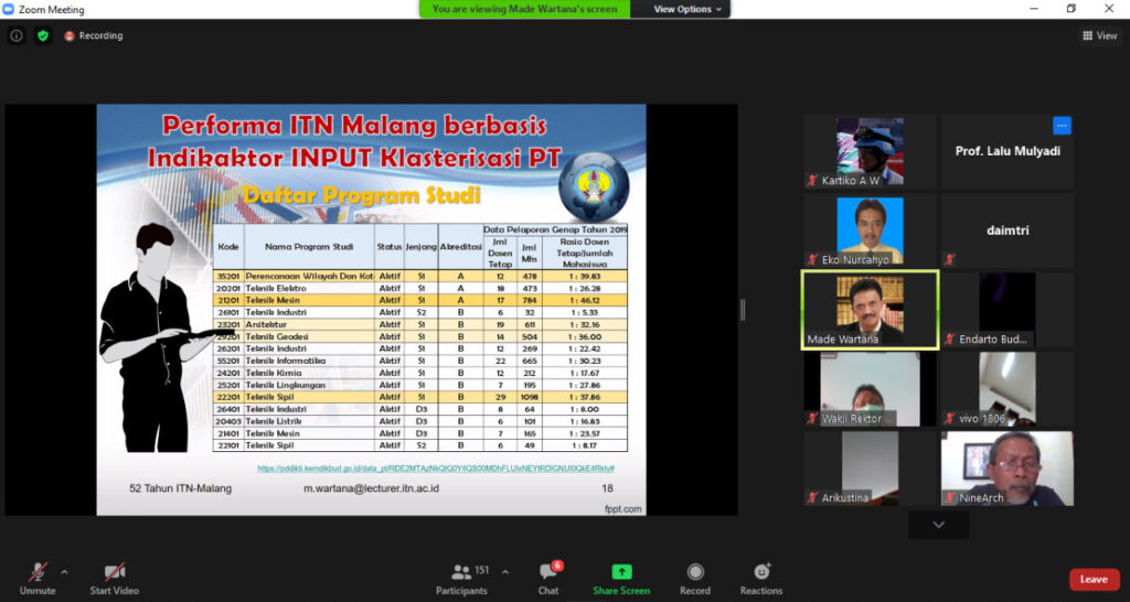 Performa ITN Malang berbasis indikator input klasterisasi pergurun tinggi. Disampaikan oleh Profesor Dr Eng Ir I Made Wartana dalam webinar menyambut HUT ke 52 ITN Malang. (Foto: Tangkapan Layar Zoom Meeting)