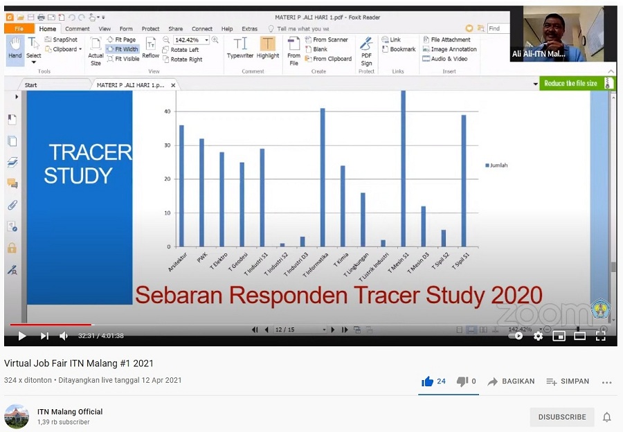 Program Pusat Karir ITN Malang turut disampaikan dalam job fair virtual ITN Malang pada April 2021 lalu. (Foto: Tangkapan layar Youtube Channel ITN Malang Official)